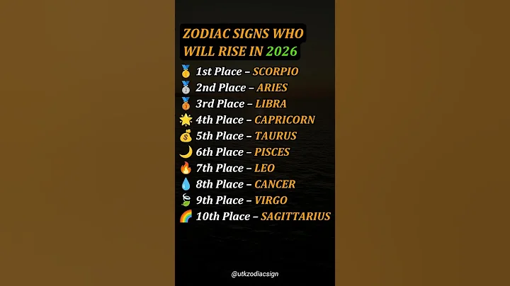 Zodiac Signs Who Will Rise in 2026 #viral #zodiac #shorts #trending