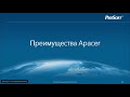 Твердотельные накопители Apacer, 29.09.20