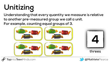 Unitizing - Counting and Quantity Principles