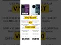 VIVO X200T VS VIVO X300 !! #shorts #viral #trending #youtubeshorts #shortvideo #funny #ytshorts #yt