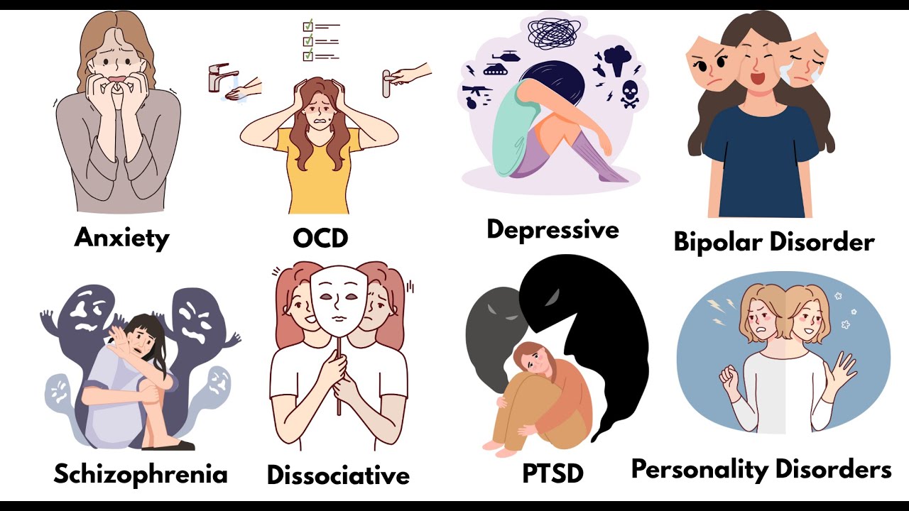 Every Mental Disorder Explained in 6 Minutes