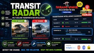 TransitRadar — Self-Healing Web Scraping with Bright Data | Scrape-Verse Hackathon