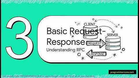 gRPC Service Definitions & Unary RPC Explained (Golang Microservices Tutorial)