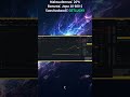 Binance spot-kaupankäynti tietokoneella – vaihe vaiheelta