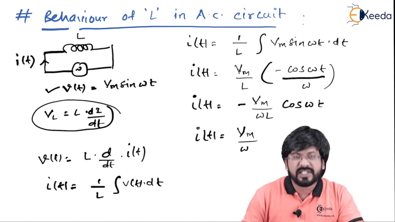 Behaviour of R,L and C in A C Circuit - YouTube