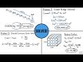 Hardest Unit Conversion &amp; Packing Fraction Problems Solved