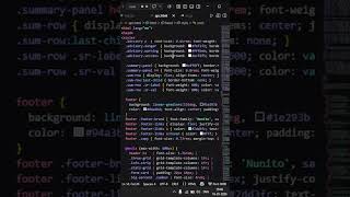 power of html css and javascript . #code#shorts.