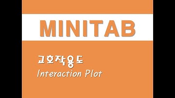 미니탭을 활용한 분산분석 - (11) 교호작용도(Interaction Plot)
