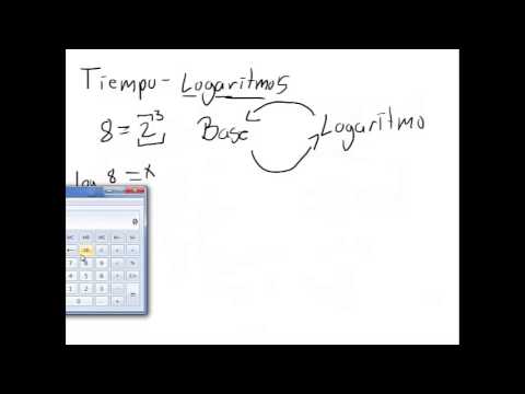 Tiempo parte 4: Repaso de Logaritmos (Matemáticas Financieras) calculus