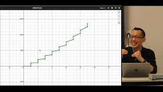 Financial Model Spreadsheet (3 of 5: Visualising present & future value)