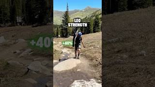 Exoskeleton + ski-bike!? 😳 @Hypershell_Tech