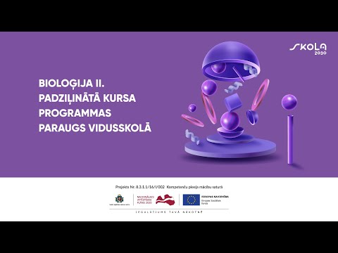 Video: Kāds ir sugas piemērs, ar kuru cilvēki mijiedarbojas konkurējoši?