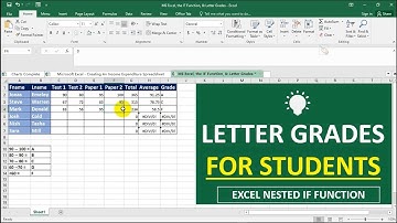 [EASY] Calculate a Letter Grade for Students: IF Formula for LETTER GRADES Calculation in Excel