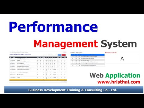 Performance Management System PMS ระบบบริหารผลงาน