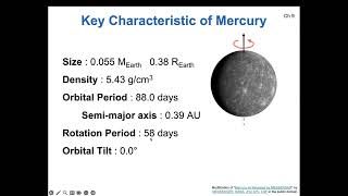 Chapter 9 (Mercury) — OpenStax Astronomy 2e (Zoom class meeting)