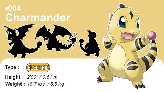 Celebrity Electric Type Charizard Evolution & Mega | Pokémon Type Swap | Max S Profile