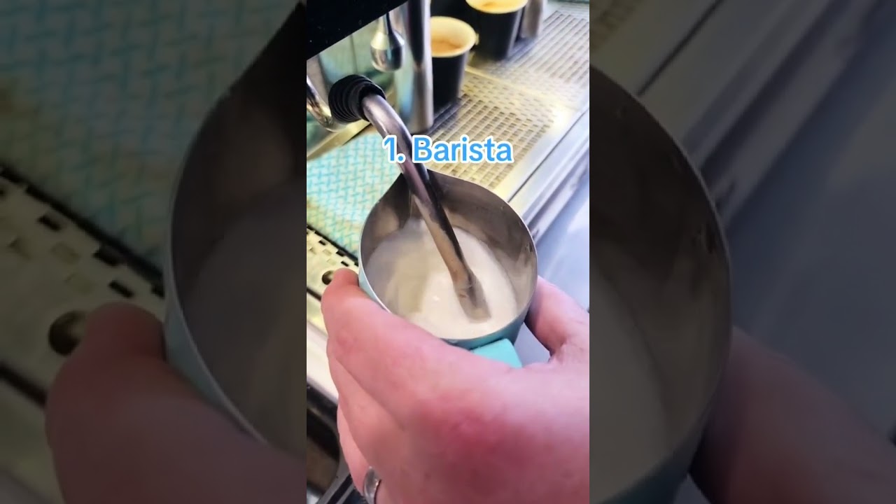 Best Summer jobs for Students 