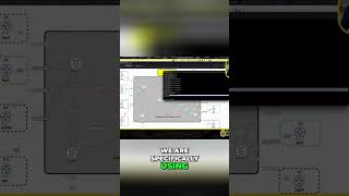 IPv6 Addressing: RFC 1918, FE80s, ULAs & SRv6 Magic! #shorts