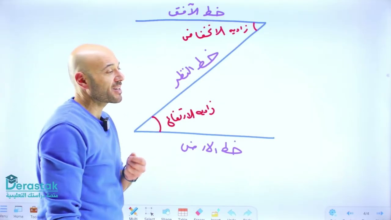 تطبيقات النسب المثلثية ج2 /9/ف2 /نادر اقطيط