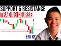 The Only Support and Resistance Video You'll Ever Need (To Profit In Bull & Bear Markets)