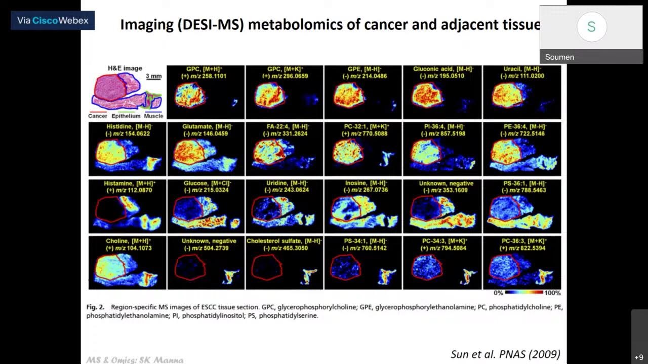 ETB Mass Spectrometry & Omics Lecture 1 YouTube