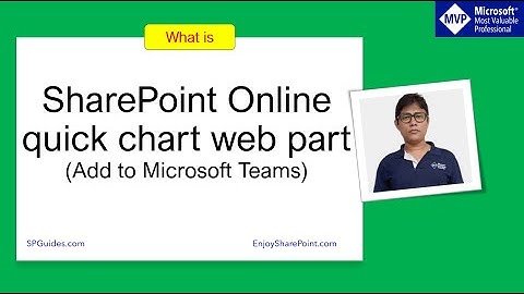 SharePoint Online quick chart web part | SharePoint chart web part