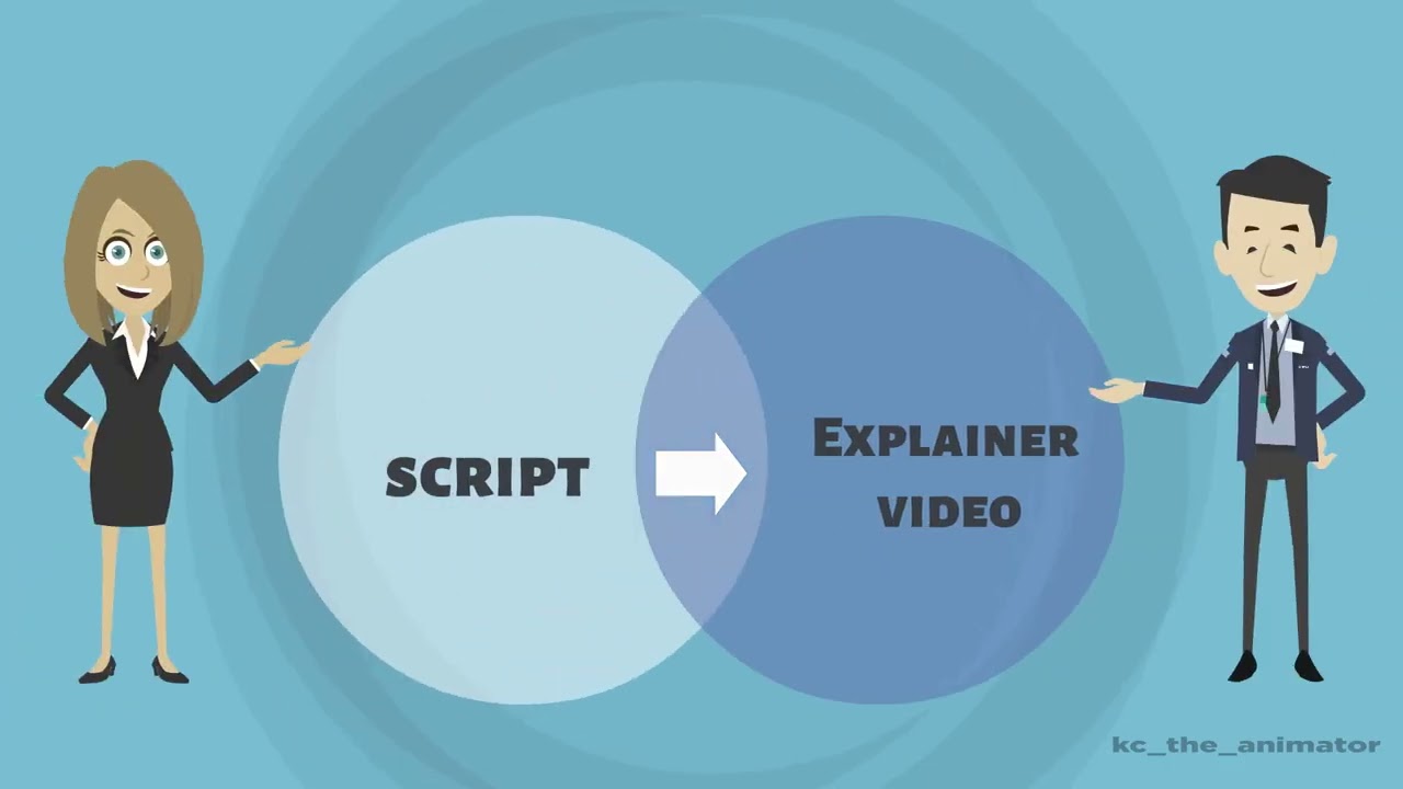 2d animation explainer video with pro. voiceover no.1