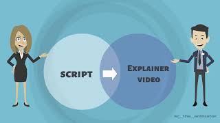 2D Animation Explainer Video With Pro. Voiceover No.1