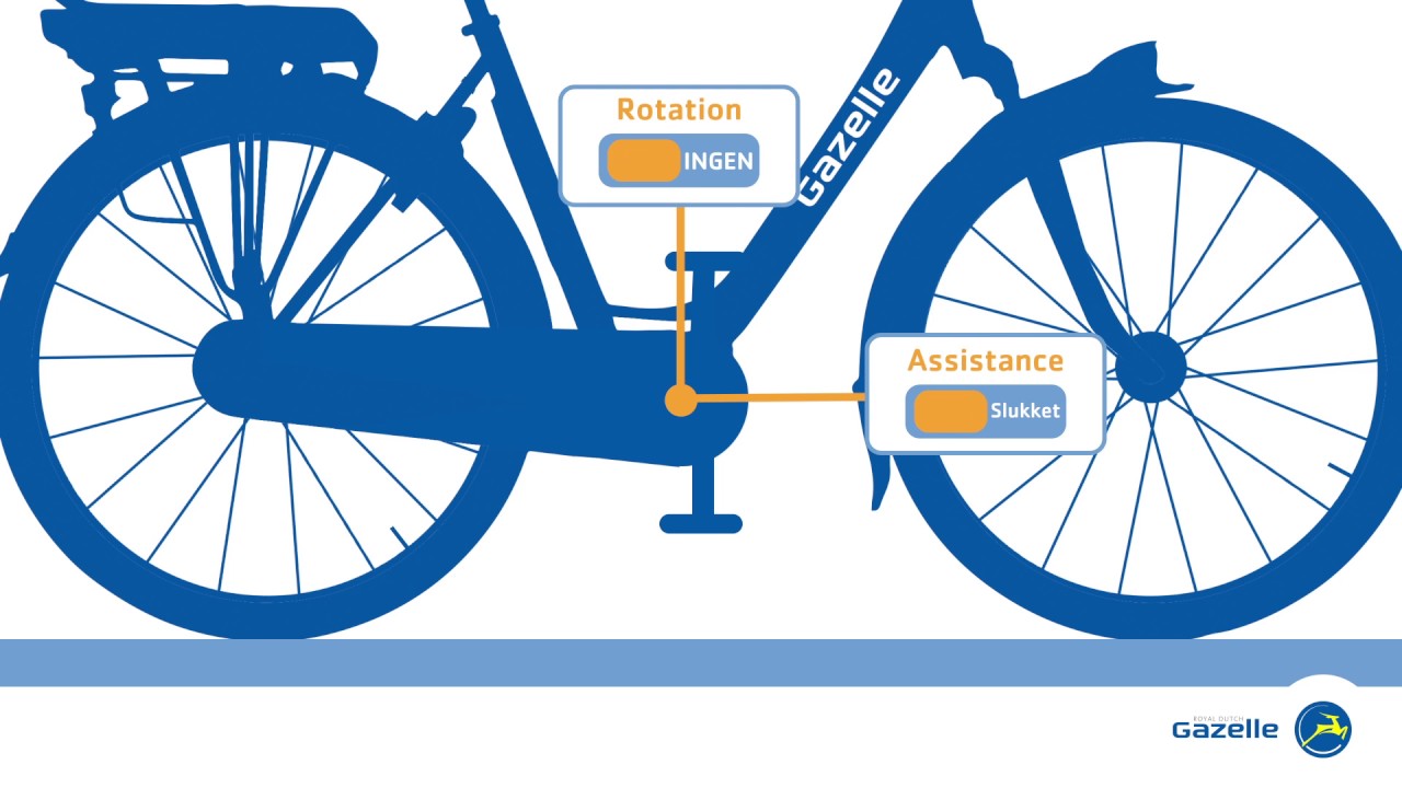peber selv Døde i verden Gazelle el-cykel: Forskellen på en rotationssensor og en pedalkraftsensor -  YouTube