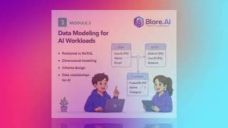 Famous DP-800 — SQL AI Developer Profile