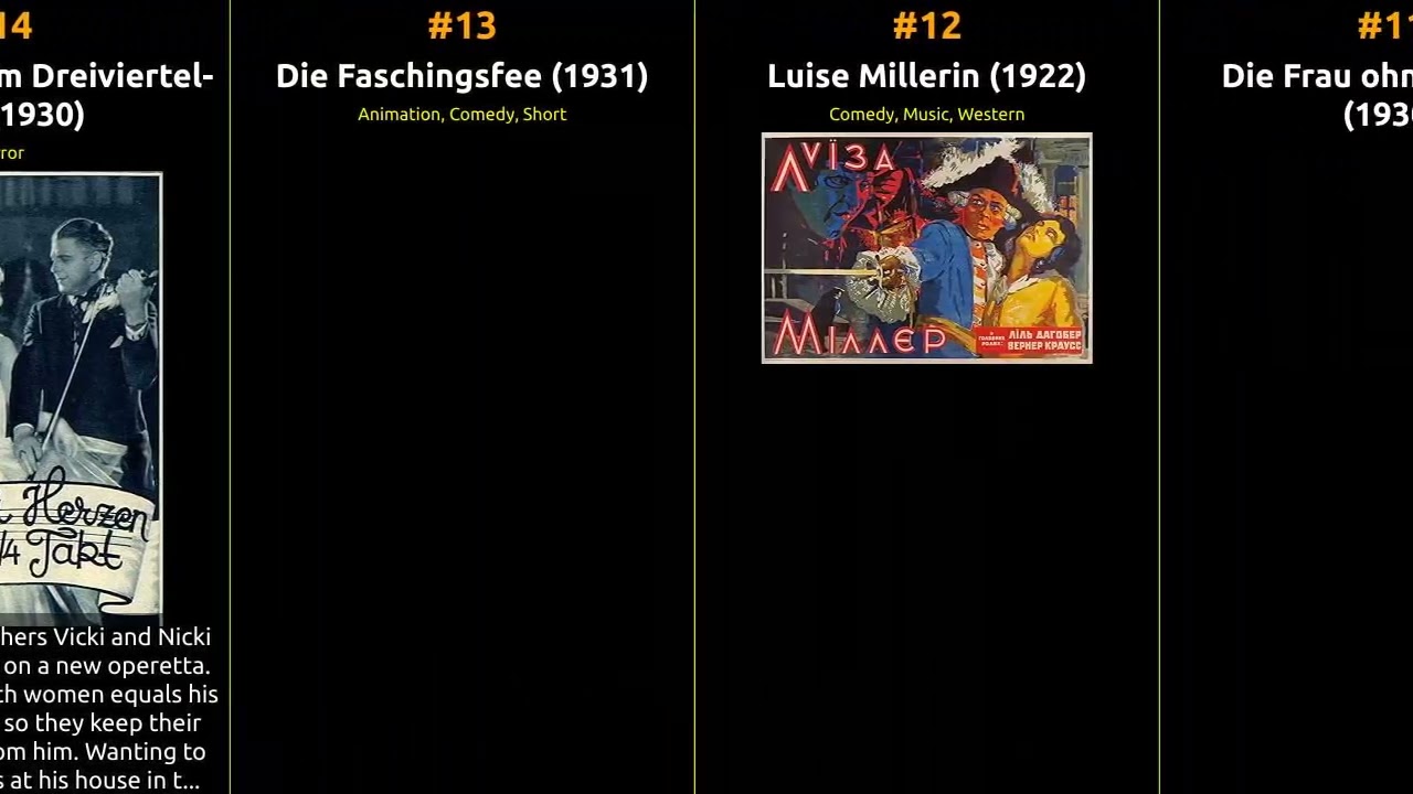 Walter Janssen - Best movies