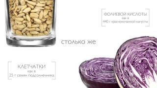 Wellness-завтрак - лучшее начало твоего дня :) Wellness-завтрак - лучшее начало твоего дня :)