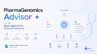 🧬 PharmaGenomics Advisor — Multi-Agent AI for Precision Medicine | Kaggle AI Agents Capstone 2026