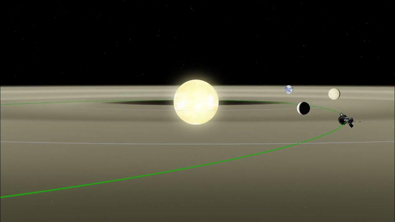 Луна на орбите венеры. Околосолнечная Орбита. Пыльные кольца вокруг земли. Зонд «Паркер» позволил взглянуть на пылевое кольцо Венеры.