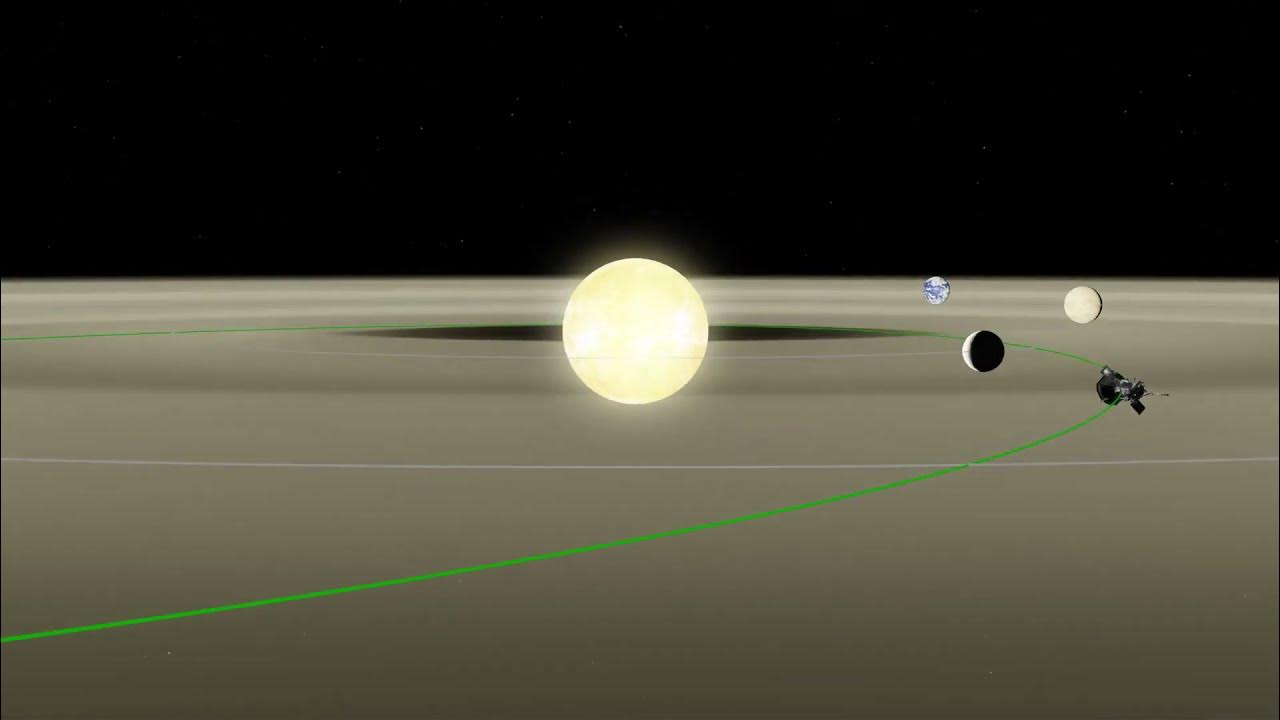 Околосолнечная Орбита. Пыльные кольца вокруг земли. Зонд «Паркер» позволил взглянуть на пылевое кольцо Венеры.