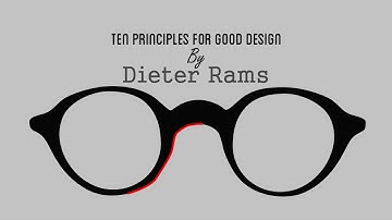 Ten Principles for Good Design By Dieter Rams