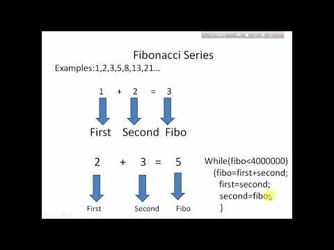 Project euler question 2 solution in c in bangla