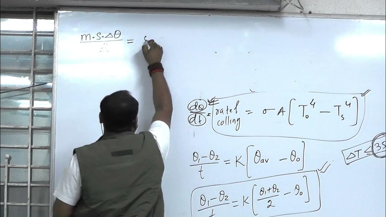 Questions & Answers Session by rohitjha sir Career Xone Gondia jee 