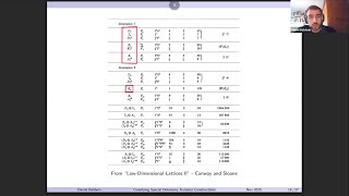 Daniel Baldwin - Classifying Special Holonomy Kummer Orbifolds