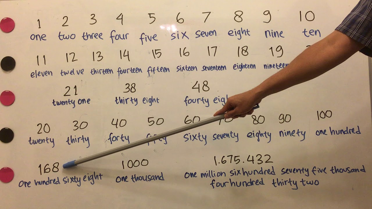 Bahasa Inggris 21 Cara Membaca Angka Dalam Bahasa Inggris Numbers Youtube
