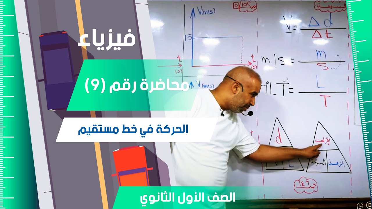 انواع الحركة - محاضرة رقم  (9) - الفيزياء للصف الأول الثانوي 2024