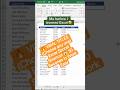 Excel Secret Shortcut 😱 30 Seconds lo Work Easy#shortsfeed #excel #excelformulas #excelfunctions