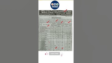 Professor recruitment 2024 | Assistant professor recruitment |Associate professor 2024