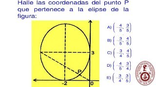 EXAMEN ADMISION UNI Universidad de Ingenieria ELIPSE Solucionario TRIGONOMETRÍA 2019