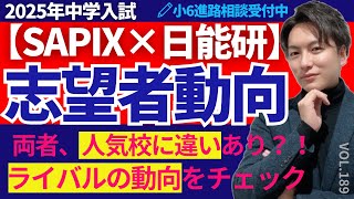 SAPIX 6年　社会　2025年受験者用 サピックス SAPIX最新小学6年生2025年度 一年分フルセット欠け番なし