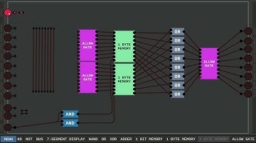 I MADE A COMPUTER in a digital software (Calculator computer)
