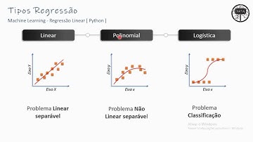 Curso Machine Learning - Regressão Linear - Python [ #02 Tipos de Regressão ]
