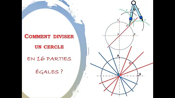Comment diviser un cercle en part egale ?