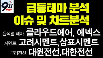 [윤석열 관련주] 6월 주식 클라우드에어, 대원전선 후속주 지금이라도 늦지 않았습니다.