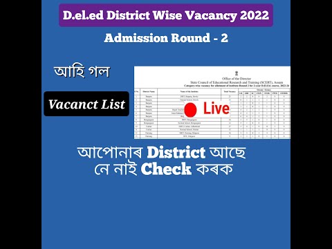 D.el.ed District Wise